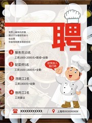 酒店厨师服务员招聘海报图片