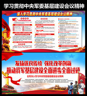 学习贯彻中央军委基层建设会议讲话精神展板