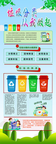 垃圾分类小清新绿色展架