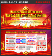 2019安全生产法宣传周板报