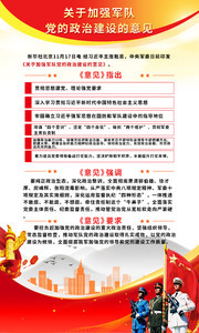 关于加强军队党的政治建设的意见展板