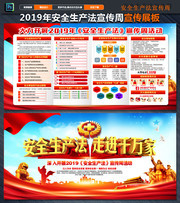 大力开展2019安全生产法宣传周活动展板