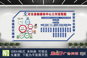 县级融媒体中心工作流程图