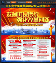  学习贯彻军委基层建设会议精神宣传栏