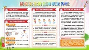 鼠疫安全防范知识宣传栏
