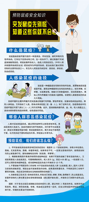 预防鼠疫安全知识展架
