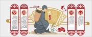 2019养生文化墙