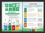 小清新垃圾分类从我做起环保宣传单