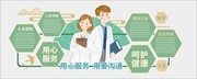 医学文化墙设计