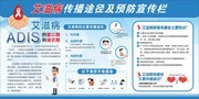 艾滋病宣传预防展板下载