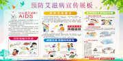 预防艾滋病宣传展板图片