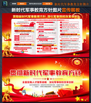 贯彻新时代军事教育方针展板设计图