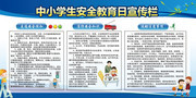 学校中小学生安全教育日宣传栏