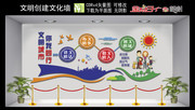 城市文明宣传墙图片