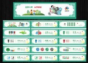 垃圾分类知识文化长廊