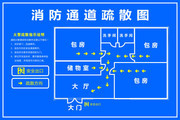 消防通道示意图图片素材