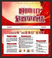 大气110宣传日公安宣传展板