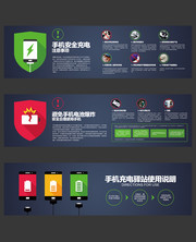 手机充电使用说明设计图