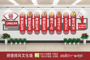 教师文化墙图片