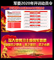 2020年开训动员令宣传栏