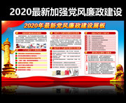 ��ҵ2020�굳����������չ��