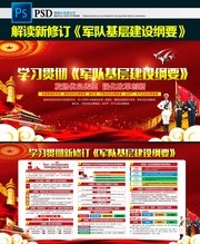 ���޶����ӻ��㽨���Ҫ������չ��