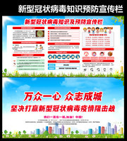 防控新型冠状病毒宣传栏图片