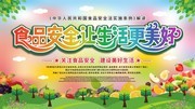 食品安全宣传展板图片素材