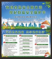 食品安全解读内容展板图片