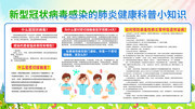 新型冠状病毒肺炎如何预防知识展板图片