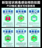 新型冠状病毒感染预防要点挂图