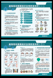 新型冠状病毒防治知识板报设计