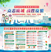 预防新型冠状病毒感染肺炎图片