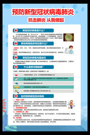 抗击新型肺炎疫情挂图