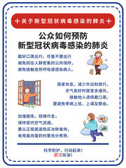 公众如何预防新型冠状病毒宣传图片素材