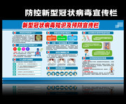 小区新型肺炎疫情宣传栏