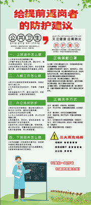 预防新型肺炎给提前返岗者的防护建议展架