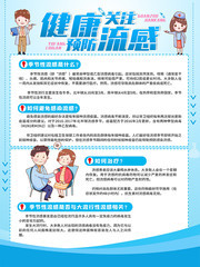 预防流感关注健康海报