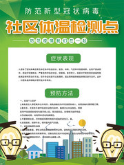 绿色社区体温检测点海报