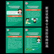 新冠状病毒公众预防指南宣传挂画