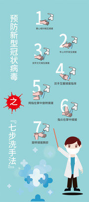 预防新型冠状病毒七步洗手法易拉宝