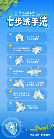 七步洗手法预防冠状病毒易拉宝展架图片