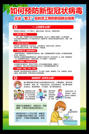 企业复工员工预防新冠肺炎指南挂图
