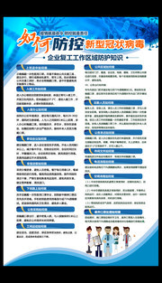 公司员工复工疫情防护指南挂图