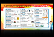 公司工作区域疫情防护知识宣传栏