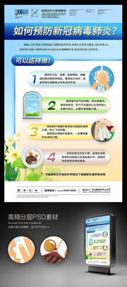 自我预防新冠病毒肺炎图片