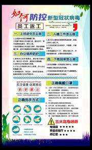 员工返工如何预防新冠肺炎挂图