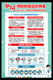 企业复工预防新冠肺炎指南挂图