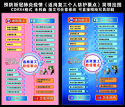 返岗复工防疫要点图片