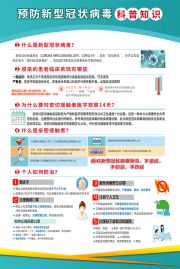 新型肺炎防控科普知识挂图